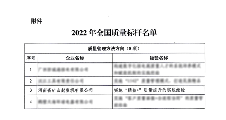 河南礦山 河南礦山